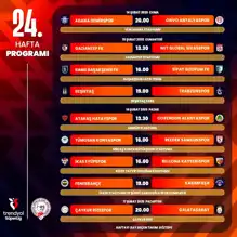 Süper Lig 24. Hafta Maçları Belli Oldu!